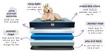 Big Borky Orthopedic Dog Bed (Cloudy Grey) Online Sale